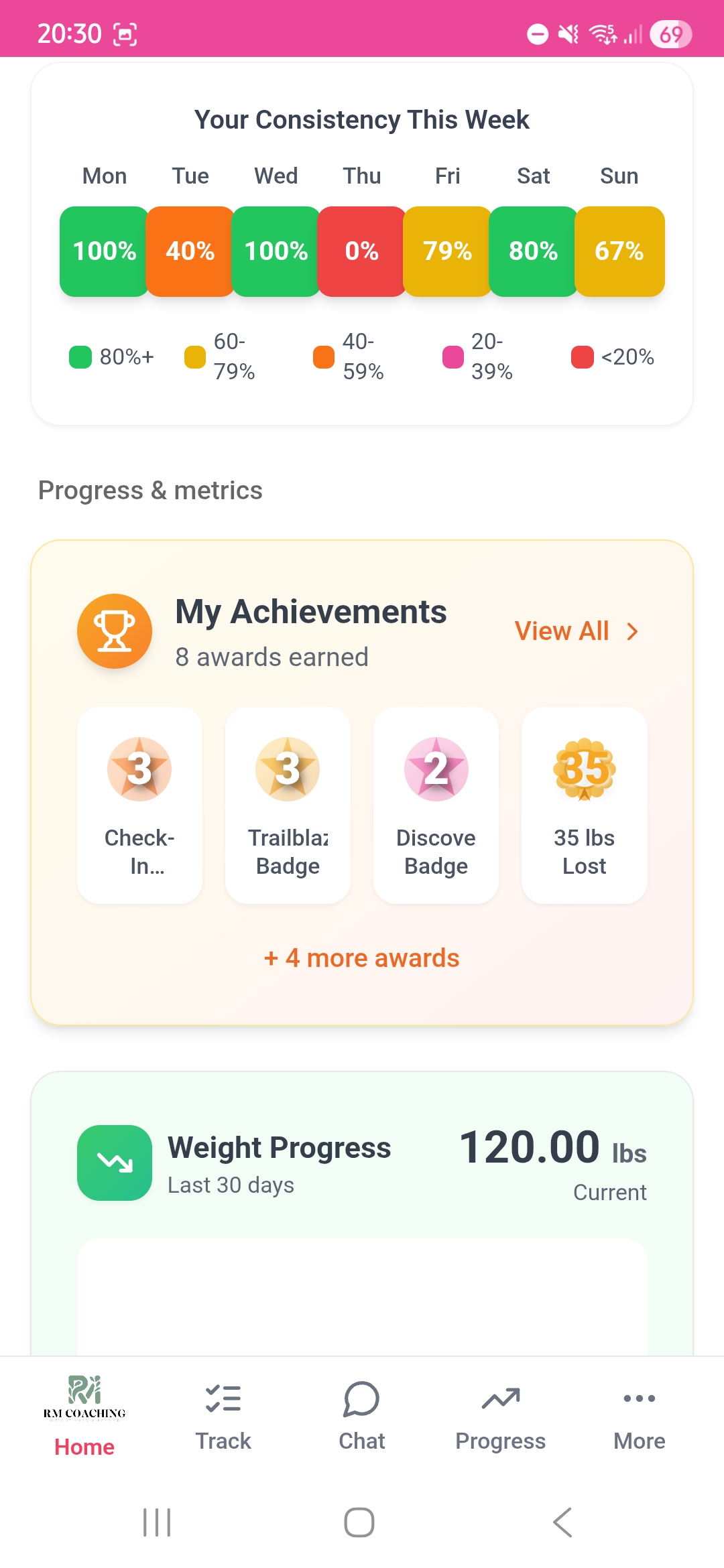 RM Coaching app group challenge screen